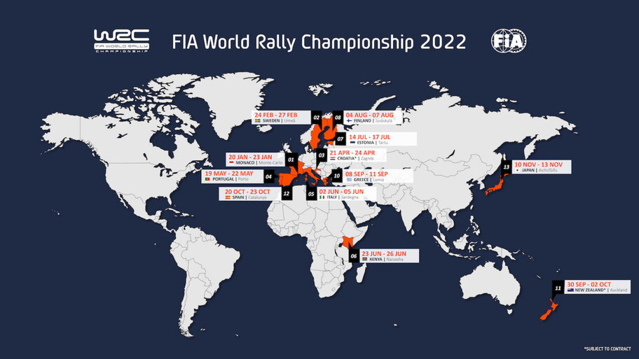 El WRC 2022 le da la bienvenida a los autos híbridos